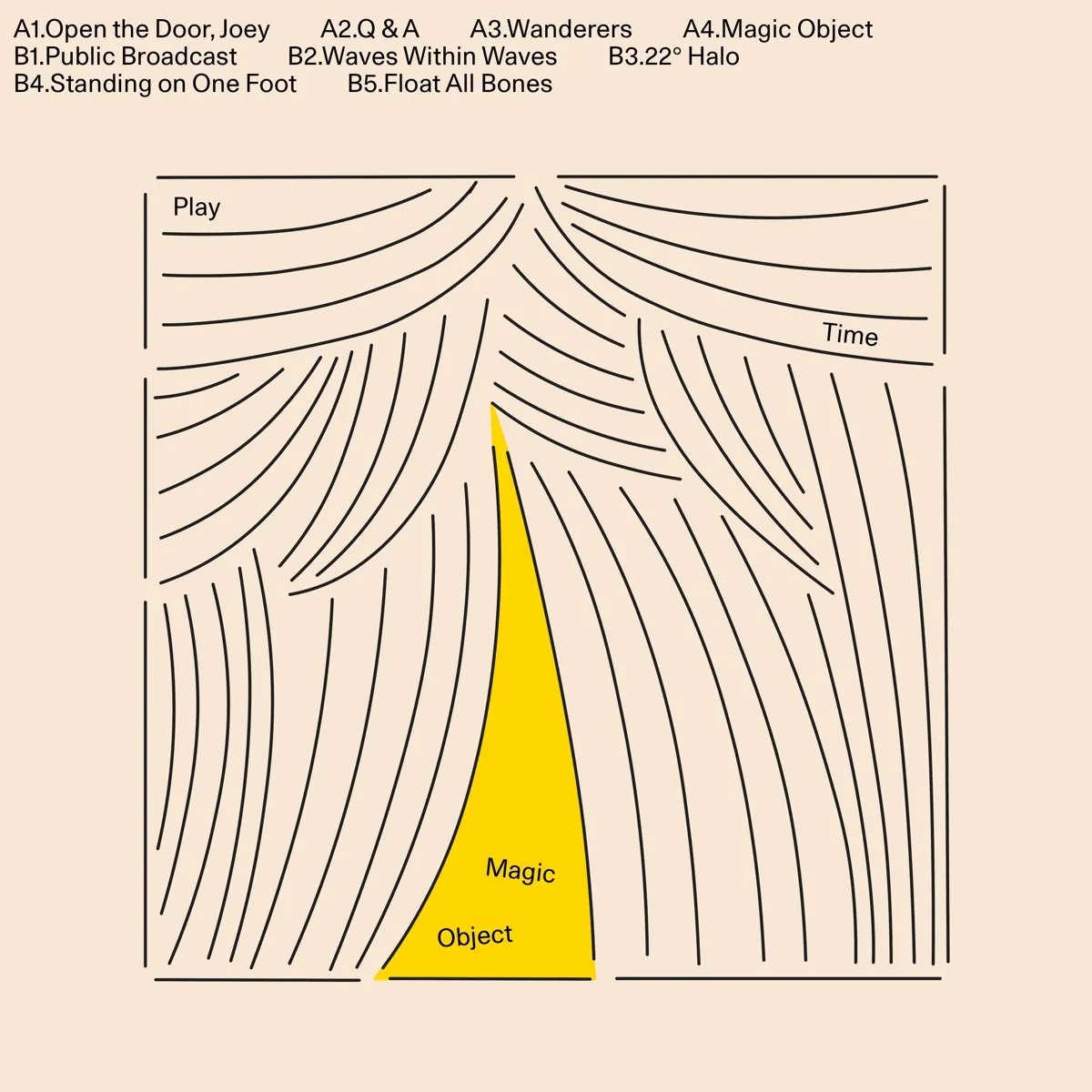play time, Ben Vida, Will Epstein & Booker Stardrum - Magic Object artwork